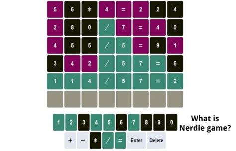 nerdle game|Nerdle Game .